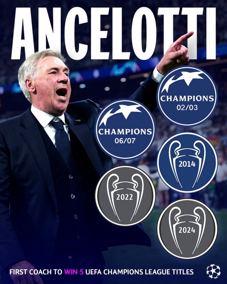 五冠加身️欧冠官方致敬安切洛蒂：首位赢得5次欧冠的教练